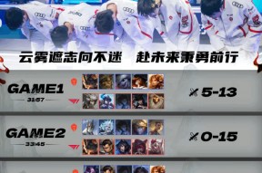 华体会体育-DRX力克WBG,Knight完成史诗逆转全球总决赛3:2(上海)