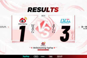 华体会体育-TSM力克WBG,Keria成为全场焦点全球总决赛2:1(东京)的简单介绍