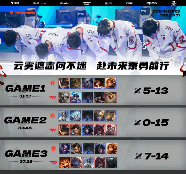 华体会体育-DRX力克WBG，Knight完成史诗逆转全球总决赛3:2（上海）  第1张