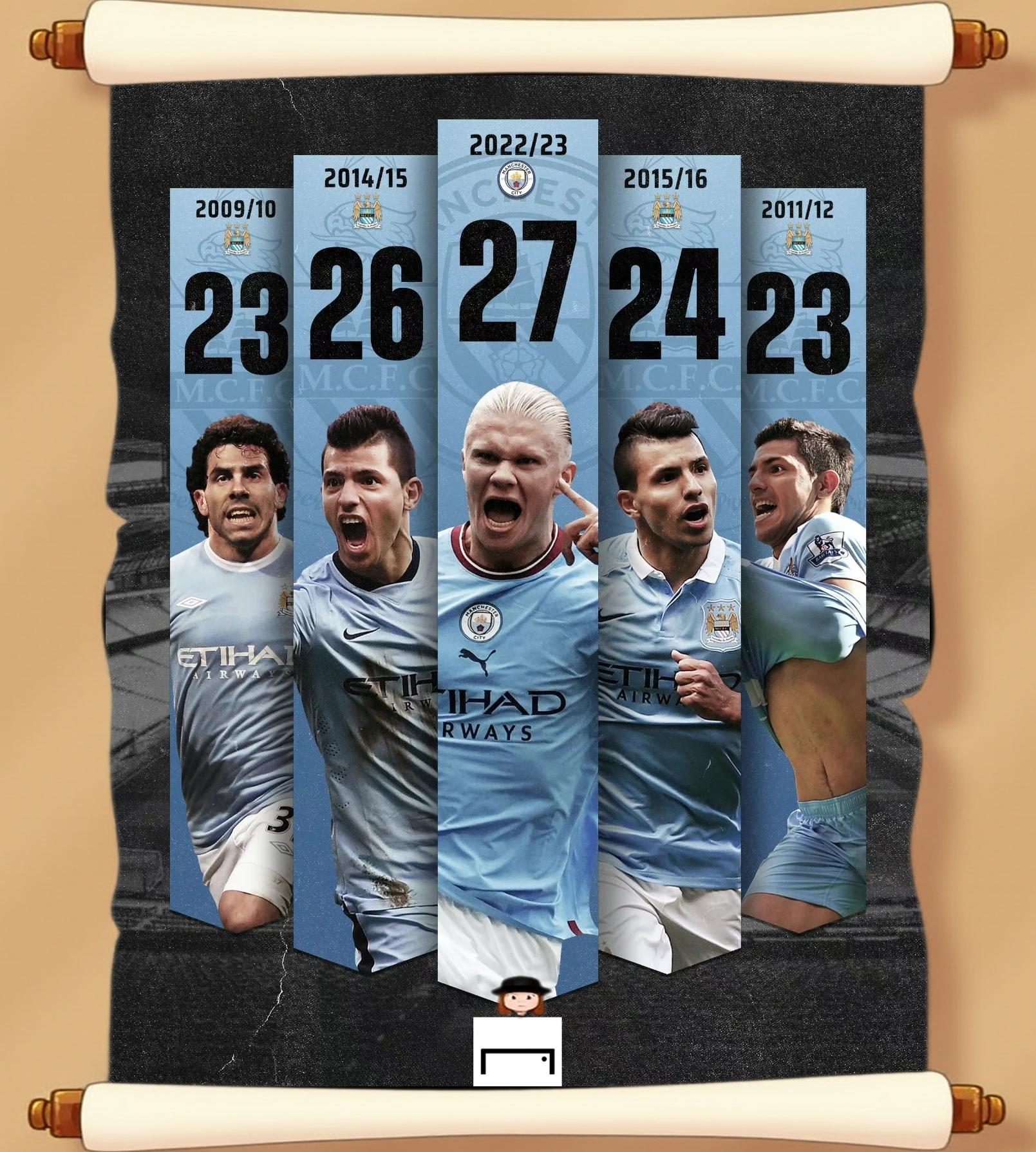 华体会下载-曼城险胜热刺,哈兰德乌龙送礼意甲  第1张 华体会下载-曼城险胜热刺,哈兰德乌龙送礼意甲  第1张